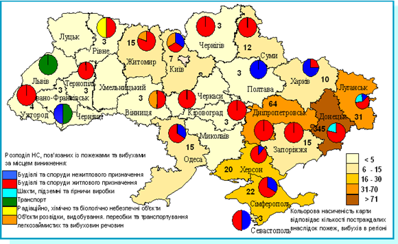 Рис. 13 Розподіл НС, пов'язаних із пожежами та постраждалими, внаслідок них, протягом 2007 року за регіонами України
